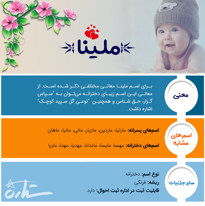 اسم ملینا اسم ملینا