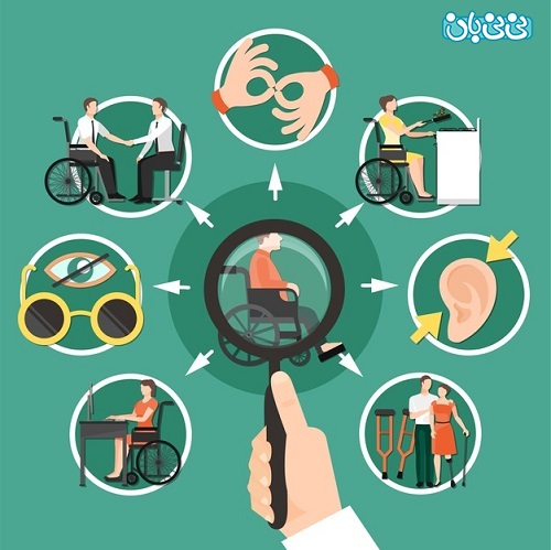 برنامه‌های توانبخشی و طب فیزیکی چیست؟