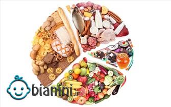 تغییرات رژیم غذایی در زمان اقدام برای بارداری