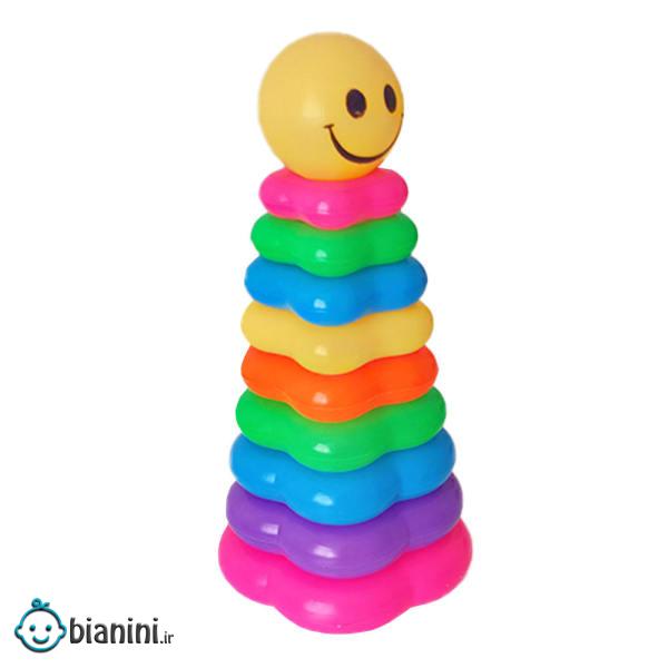 بازی آموزشی حلقه هوش کد FHJT6