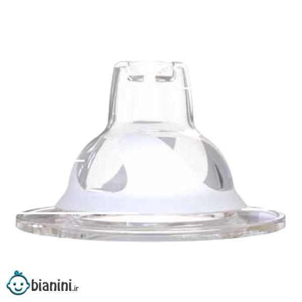 سرشیشه تویست شیک مدل 78079 بسته دو عددی سرشیشه تویست شیک مدل 78079 بسته دو عددی