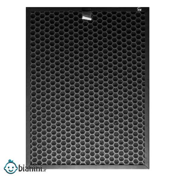 فیلتر تصفیه کننده هوا آلماپرایم مدل Active carbon AP-361